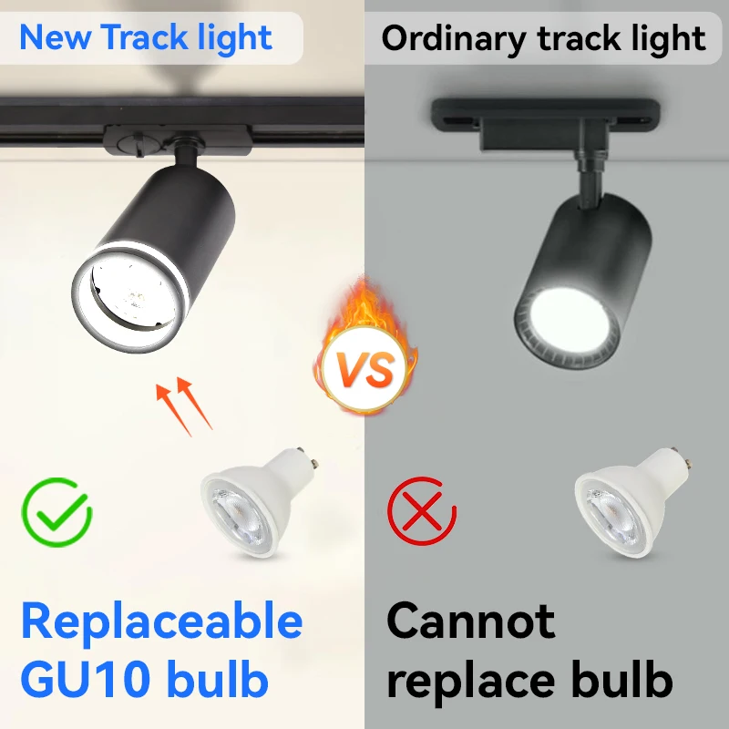 Gu10 Led Spotlight Track Light Rails Spot Led Wall Lamp Track Lighting Ceiling Lamp Fixture For Clothing Shop Living Room Home