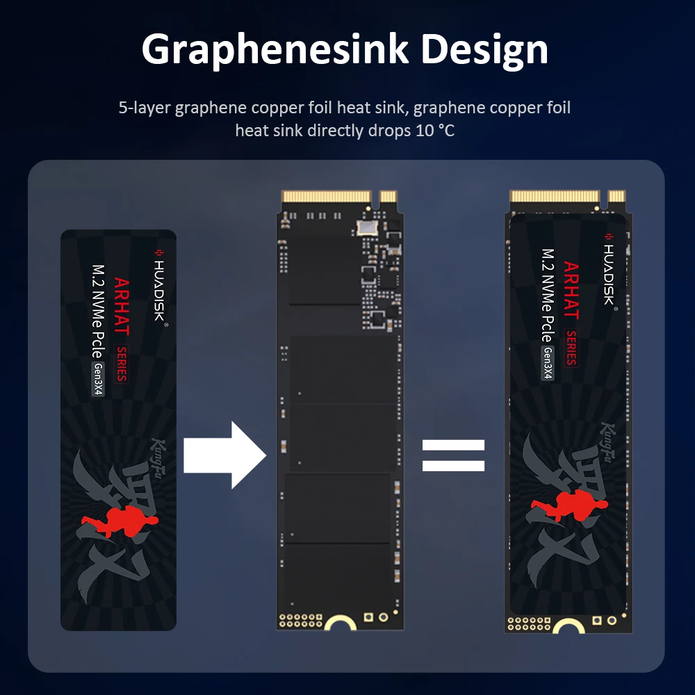 HUADISK SSD 128GB NVME M2 Internal Solid State Drives For Desktop PC Laptop image 4