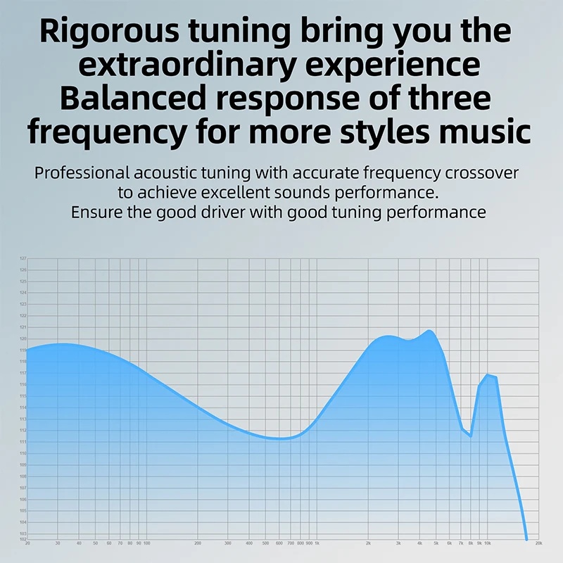 KZ EDA سماعة أذن سلكية HIFI باس في الأذن رصد الرياضة سماعة مع ميكروفون إلغاء الضوضاء سماعات سبائك الزنك سماعات