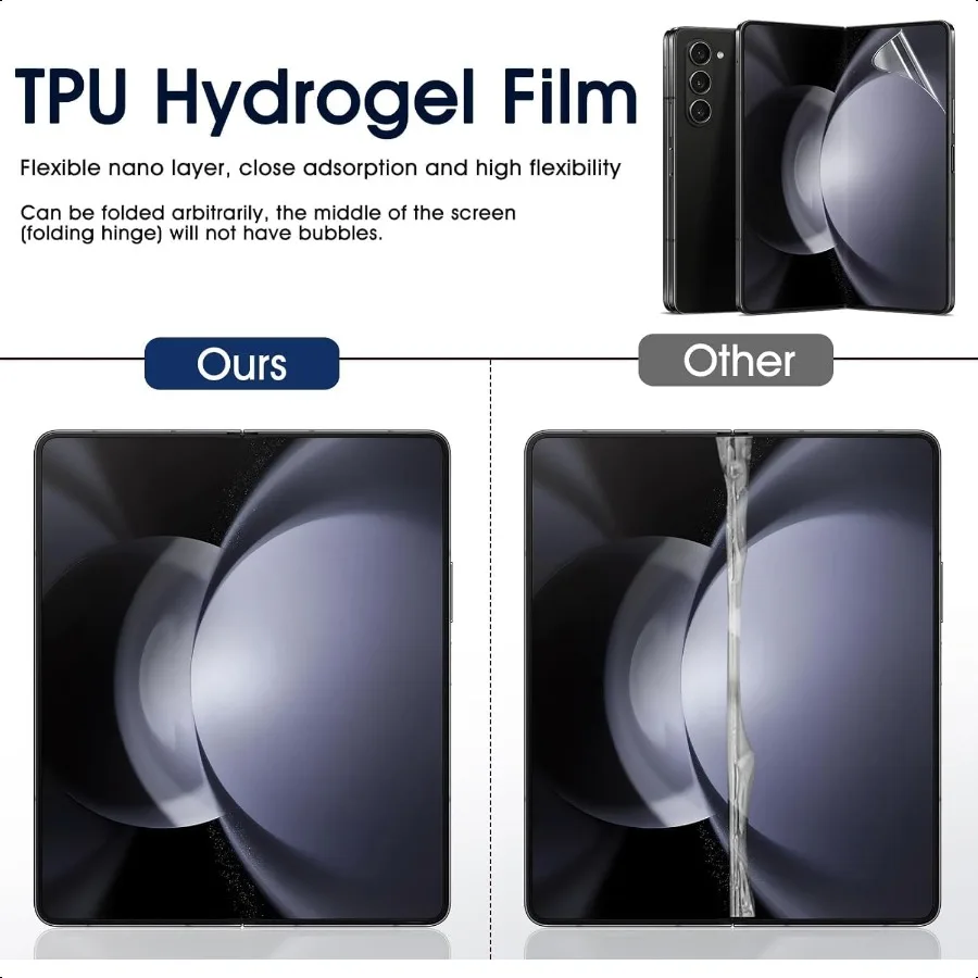 2 sets schermbeschermer voor Samsung Galaxy Z Fold 4 HD Heldere zachte TPU-film voor Samsung Galaxy Z Fold 4 7.6 Voor + achterkant Flexibl