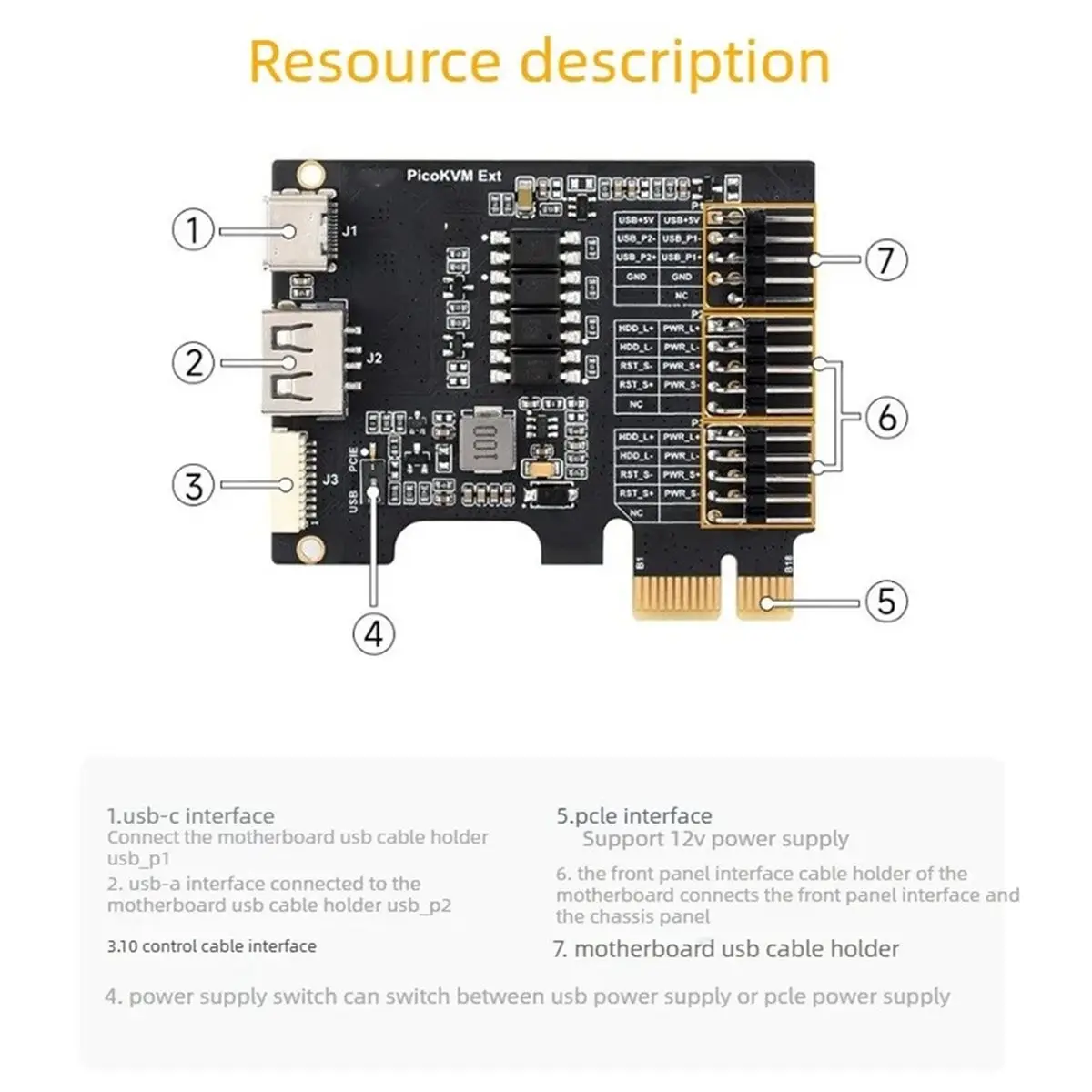 Tarjeta de Expansión PCIe A10R PicoKVM Ext con Gestión Remota de Energía USB para Servidor, Computadora Industrial y Proyectos DIY
