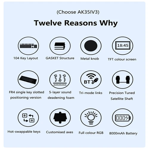 Imagen 2 del producto Ajazz Ak35i V3 Teclado mecánico inalámbrico con cable 104 teclas para juegos con pantalla 2,4g Bluetooth ordenador equipo de oficina