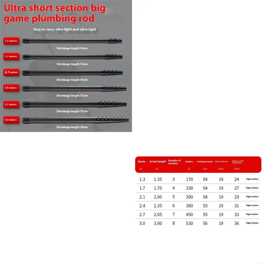 

Длинная рыболовная сеть, телескопическая ручка, телескопическая удочка, ручка из углеродного волокна, рыболовная сачка, удочка,