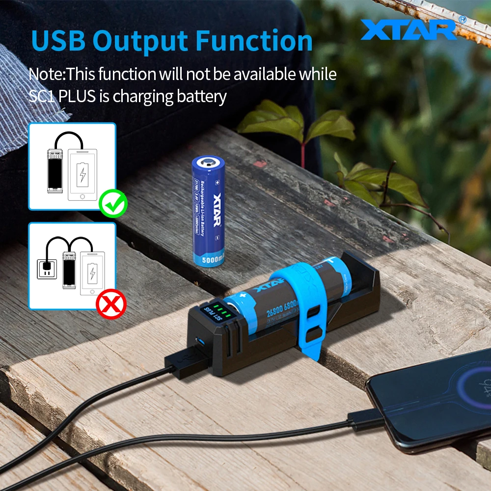 

Зарядное устройство XTAR SC1 PLUS с одним слотом, быстрая зарядка QC PD USB-C 3A, для аккумуляторов 21700, 26650, 26800, NiMH D, 10W Power Bank, зарядка для 18650