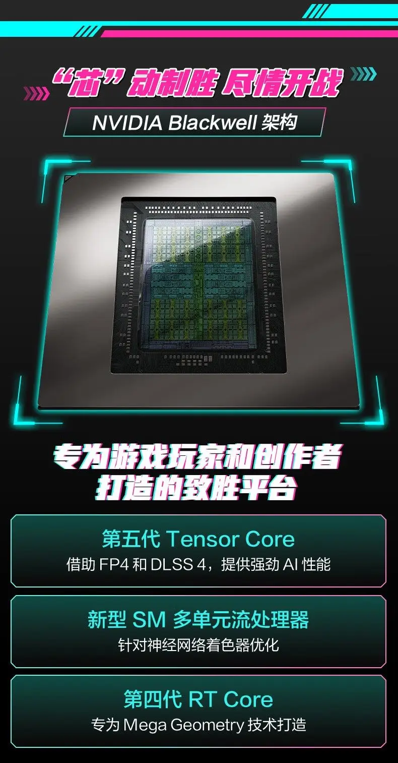 Ji x набор RTX5080 STRIXX870E