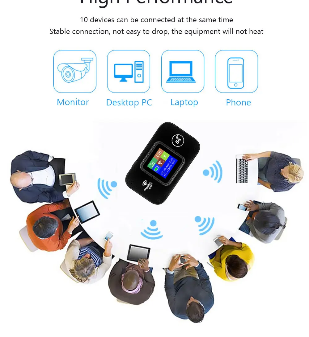 Unlocked 4G LTE Router ZTE E5785 - Connect 10 Devices, 150Mbps Speed, Portable Hotspot for Travel/Home