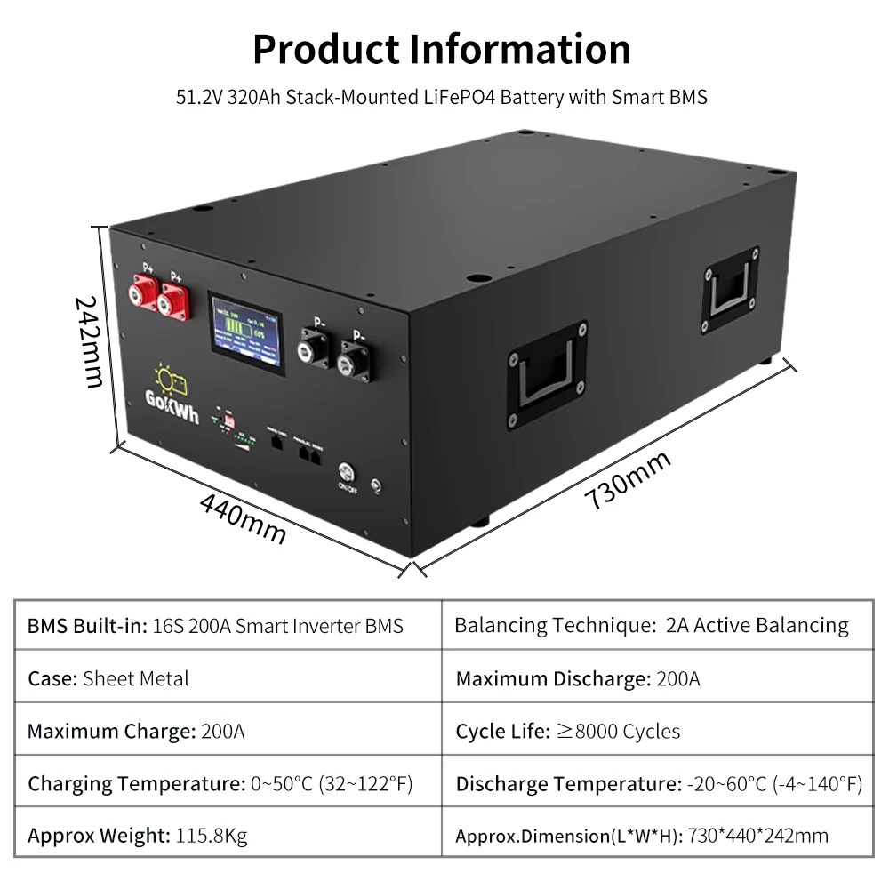 Grade A 48V 320AH 16384Wh Lifepo4 Battery APP Control 2A Active Balancing New 51.2V Rechargeable Energy Storage Battery US Stock