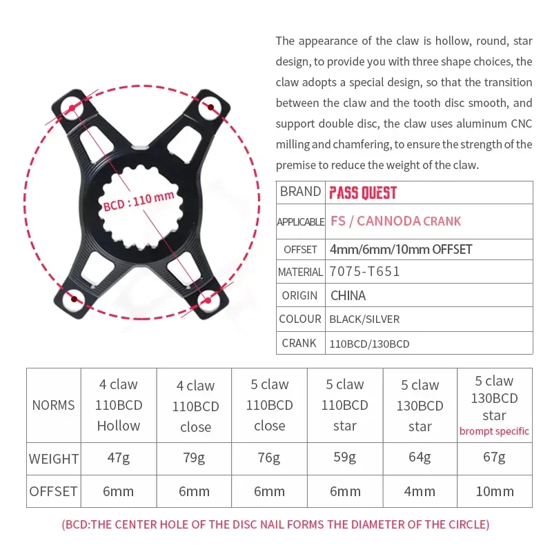 PASS QUEST ADAPTER CONVERTER FOR FSA/CANONDALE/BROMPTON T-TLINE TO110/130BCD