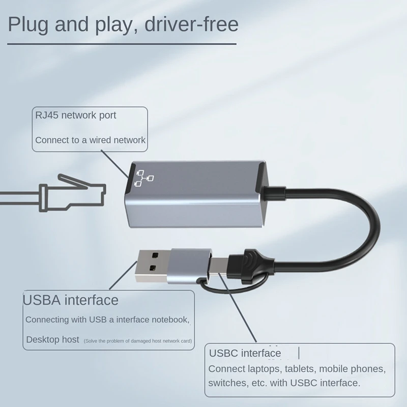 การ์ดเครือข่ายภายนอกแบบ USB ไปยังการ์ดเครือข่าย RJ45สำหรับเดสก์ท็อปแล็ปท็อปโทรศัพท์มือถือ