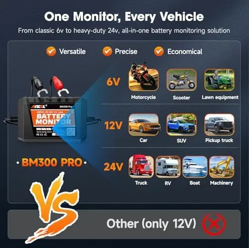 

ANCEL BM300 Pro 24В/12В/6В Bluetooth-монитор заряда батареи - водонепроницаемый вольтметр IP67 для автомобилей, грузовиков, мотоциклов, лодок