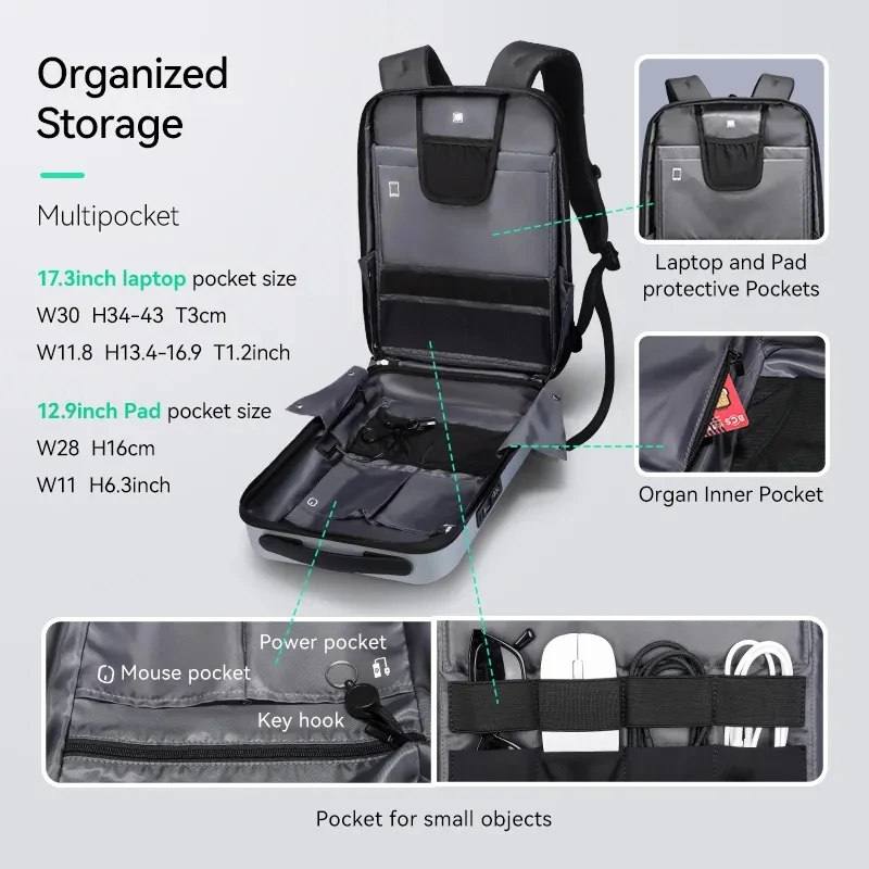 Mark Ryden ABS Hard Shell Customised Laptop Bags Password Lock Anti-theft Outdoor Travel Cycling Motorcycle Bags