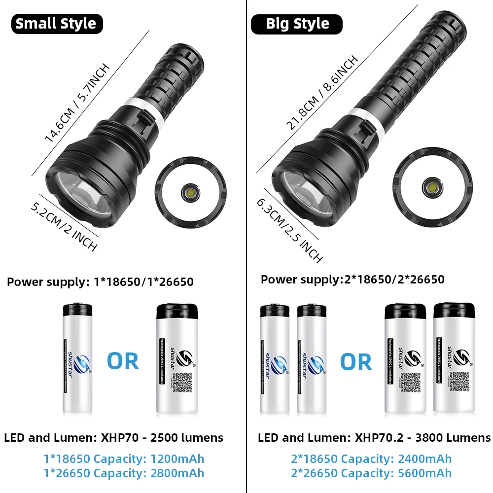 Professional Diving Flashlight IP68 Waterproof Powerful Torch High Power Led Flashlights Diving Depths Up To 100 Meters