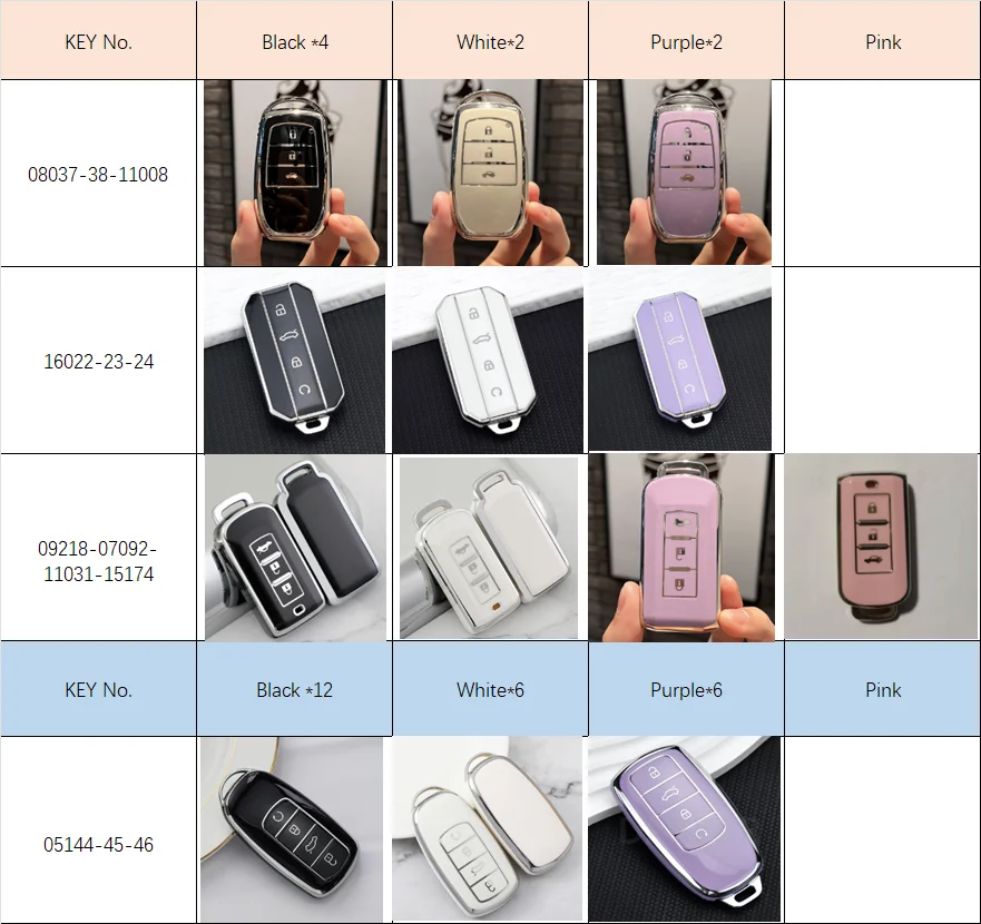 4 model Key case Mixed, 48 pcs purple pink white black Customized Parcel