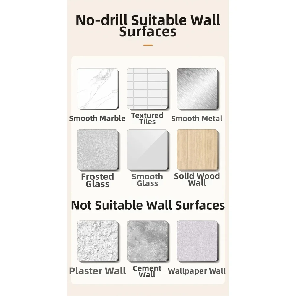 Detergent Storage Box with Clear PET Construction Wall Mount Ready Design and Press to Dispense for Controlled Output