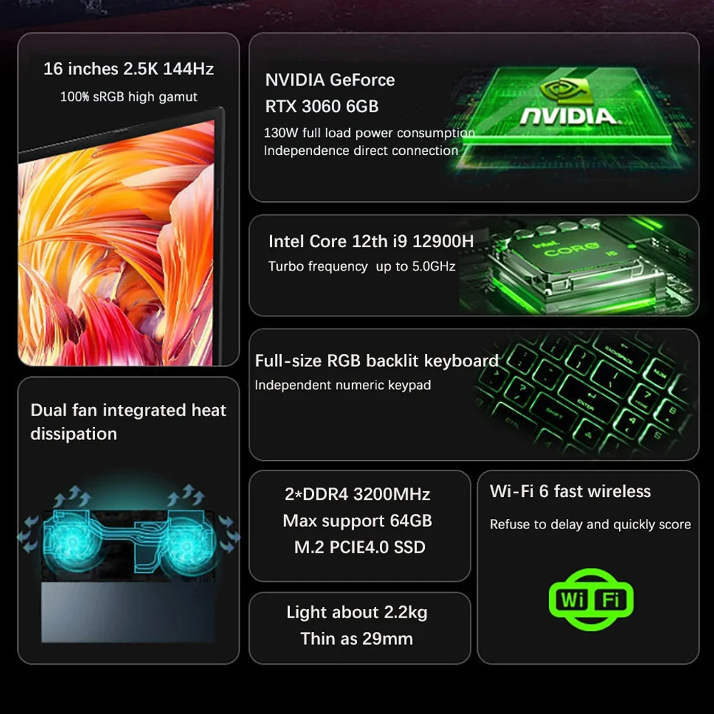 كمبيوتر محمول للألعاب مقاس 16.1 بوصة NVIDIA RTX 3060 6G Intel i9-12900H 64GB DDR4 2TB SSD Windows11 144 هرتز RGB لوحة مفاتيح WIFI 6 BT5.2 #3