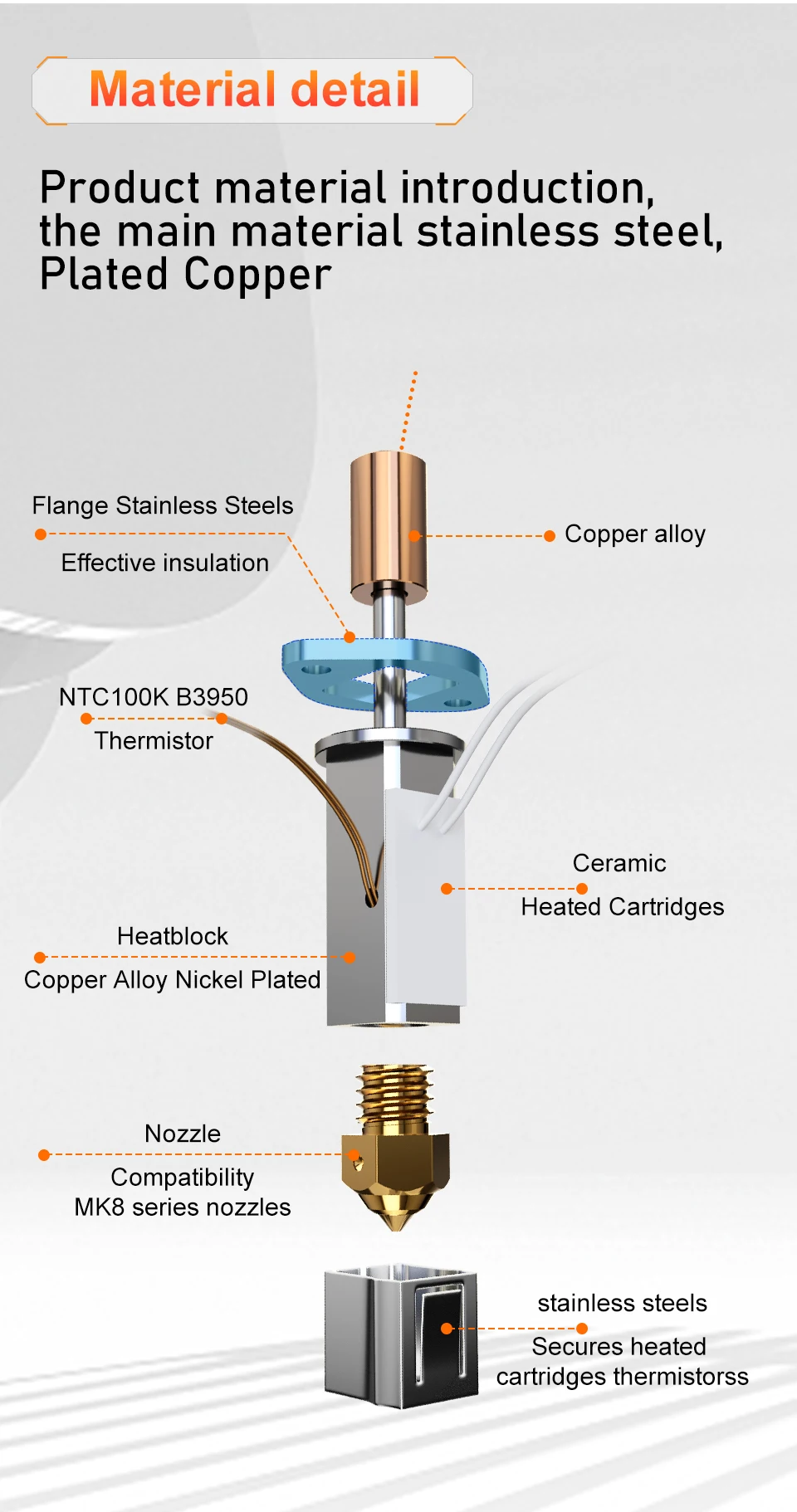 Trianglelab CHCB-OT Hotend Aktualisiertes KIT K1 HOTEND für Sprite Extruder Creality K1 3D-Drucker Creality K1 Max CR-M4 Drucker – Detail 5