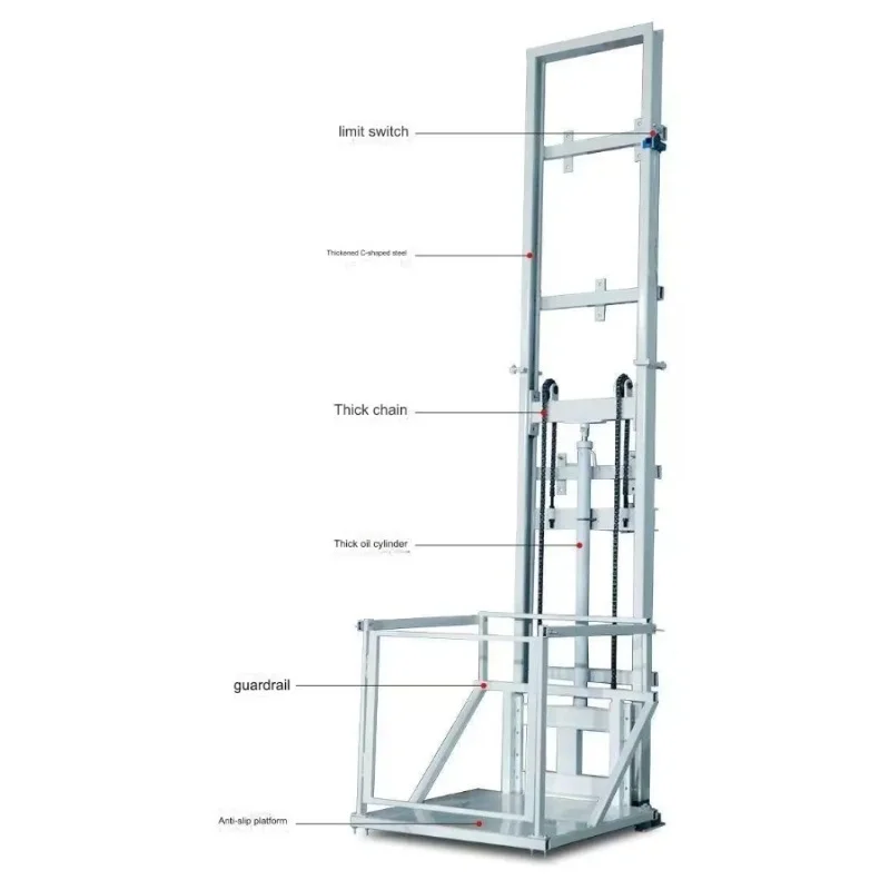 مخصص المسار السكك الحديدية المنزل منصة الرفع الكهربائي الهيدروليكي 2M 4M 6M 8M نظام واحد مستودع ورشة عمل مصعد سكني صغير