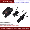 Red laser-M300A