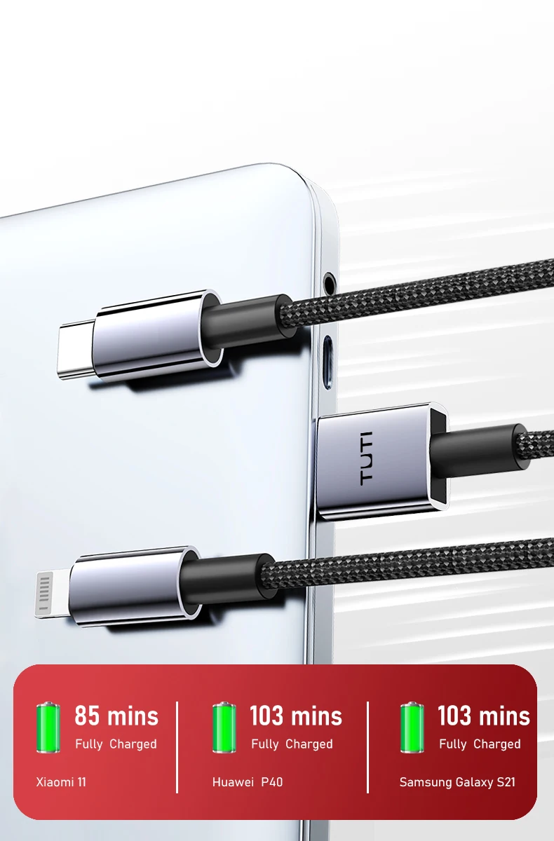 TUTi iPhone Charger Cable,  Premium Nylon USB-A to Lightning Cable,For iPhone SE/Xs/XS Max/XR/X/8 Plus/7/6 Plus, iPad, and More.