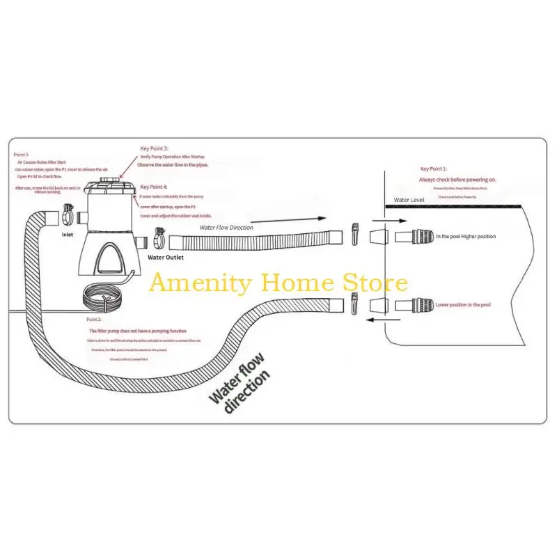 F26C Corded Above Ground Pool Filter Unit with ABS Housing for Routine Circulation, Daily Water Care, Replacement Service, and