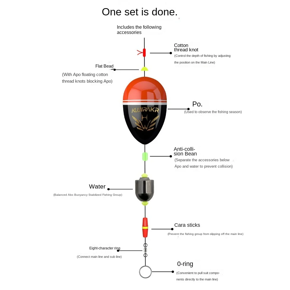 دائم Karaman عصا الصخور الصيد الصيد البحر الصيد الصيد تعويم عدة العوامة الرصاص غرق سدادة بوبر الملحقات