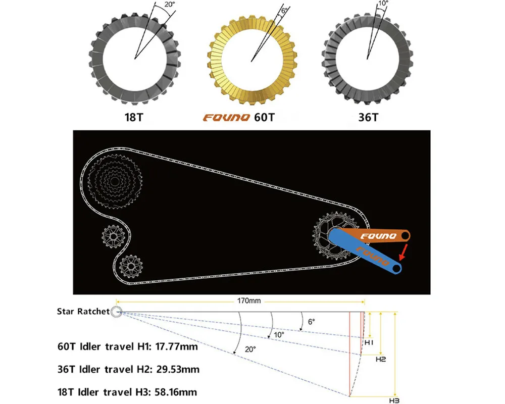 Fovno Bicycle Hub Star Ratchet 60T Bicycle Hub Service Kit Ratchet For DT Swiss Patchet System Freehub Repair Tool Bicycle Acces