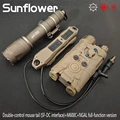 M600C NGAL RD Set-DE