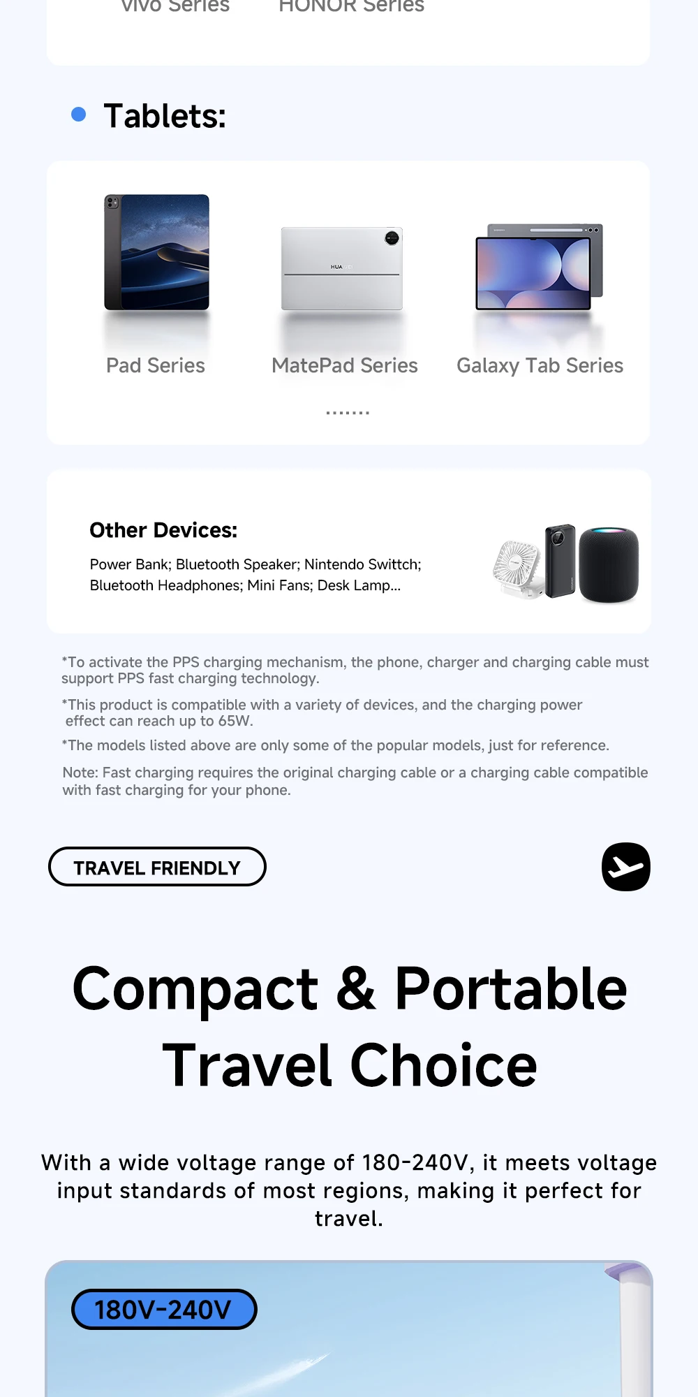 Essager 65W GaN Ladegerät PD-Ladegerät Typ C USB-Ladegerät unterstützt QC3.0 Tragbares Schnellladegerät für iPhone Huawei Xiaomi Laptop-Ladegerät – Detail 10