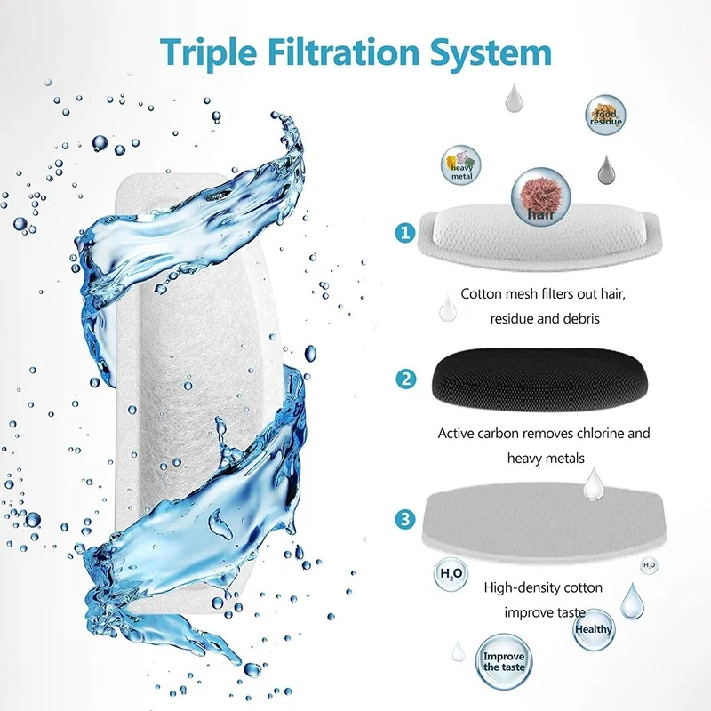 12 Pcs Replacement Carbon Filt - Pet Fountain Filter Replacement review and price
