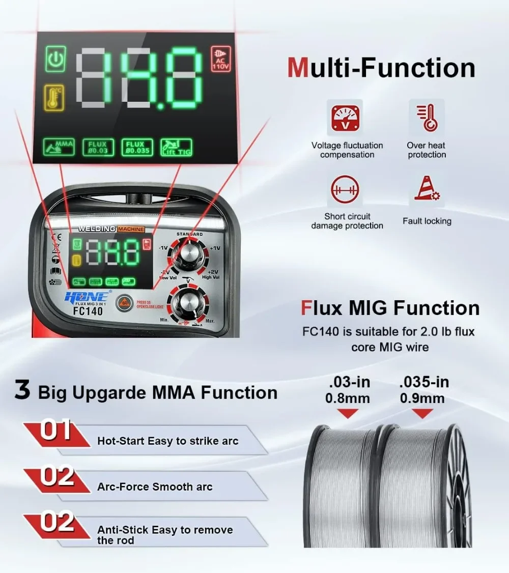 Mig Lasser 110V, Werkelijke 140amp Flux Kern Lasser/Stok Lasser/Lift Tig 3 In 1 Synerge Lasmachine, Slimme Igbt Omvormer