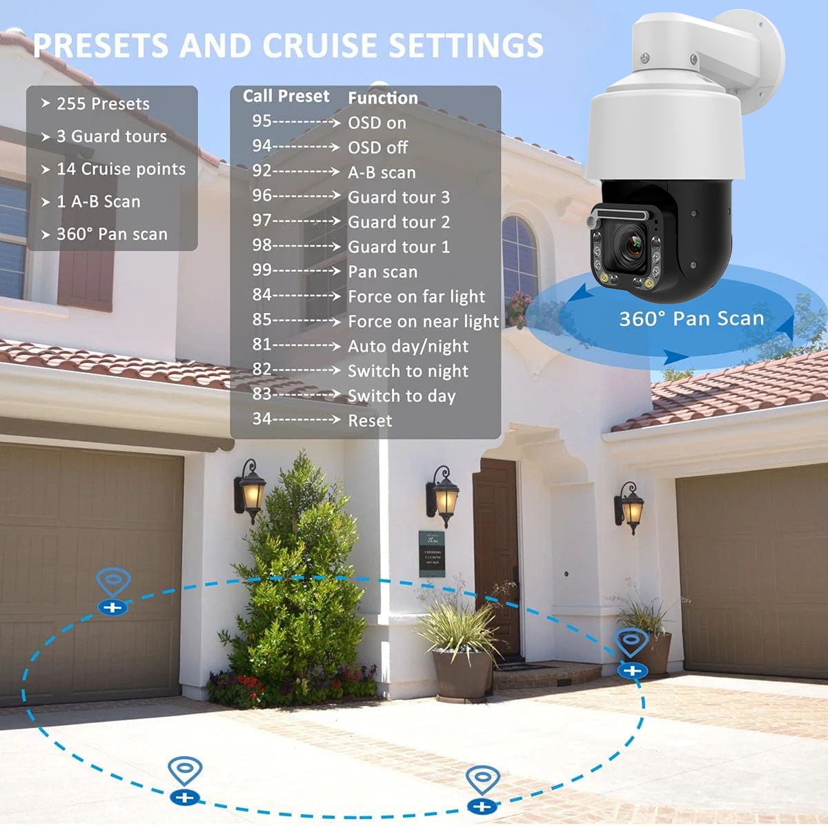 Hikvision Compatible 4K 8MP POE PTZ 18X Optical Zoom Camera IP66 Built-in Mic  Auto Track Outdoor Shutter Video Surveillance
