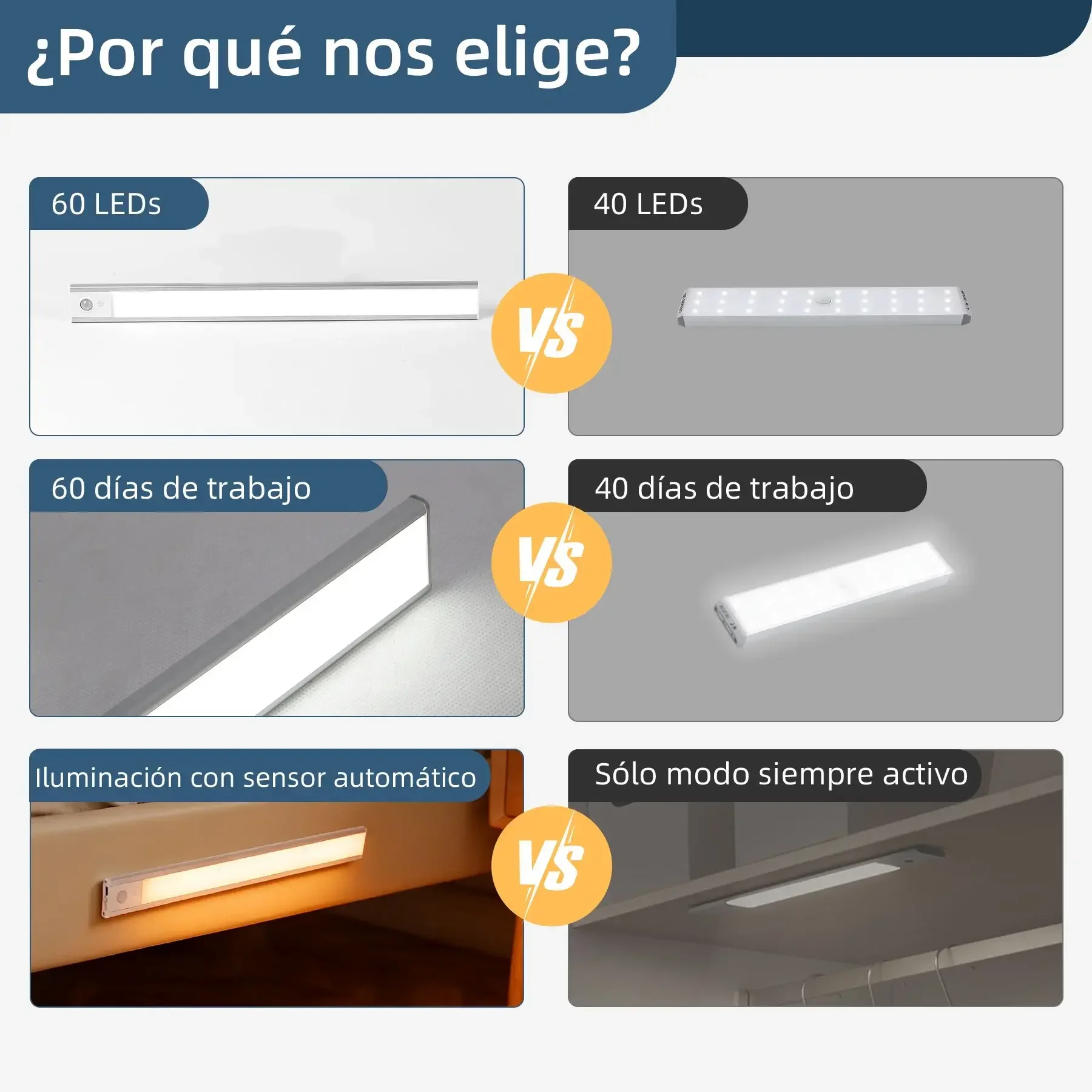 مستشعر حركة LED إضاءة الخزانة من الألومنيوم USB قابل لإعادة الشحن مصباح أنبوبي LED 3 ألوان يعتم استشعار جسم الإنسان لغرفة نوم المطبخ #4