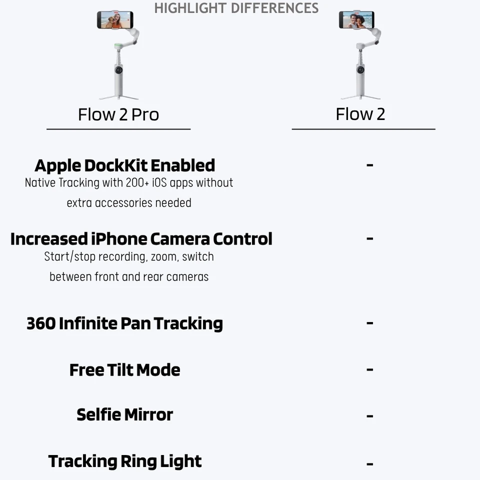 Insta360 Flow 2 Pro or Flow 2 Handheld Gimbal Stabilizer AI
