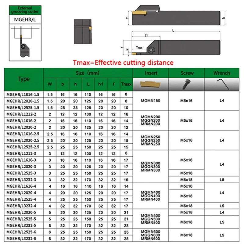 MGEHR1010 MGEHR/L1212 MGEHR1616 MGEHR2020 MGEHR2525 MGEHR3232 Portautensili per scanalatura esterna CNC Barra di alesatura Scanalatura Tornitura troppo