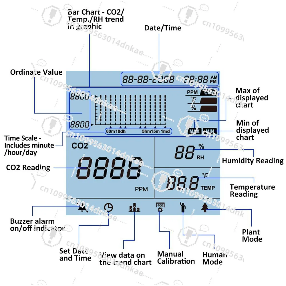 Factory Hot-Selling…
