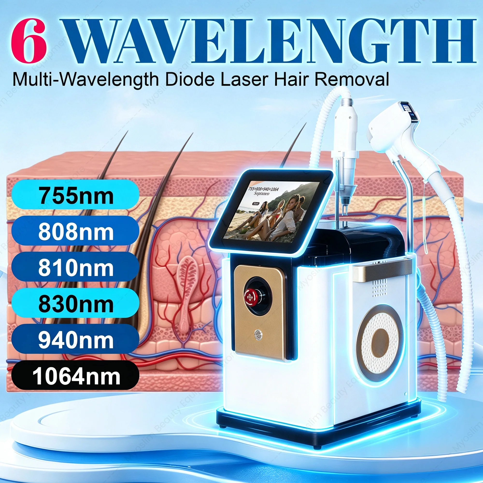 2In1 FAC 6 Wavelength Diode Lase Picosecond Machine Pre‑Ignition Folding Touch Screen Hair Removal Tattoo Removal Beauty Device