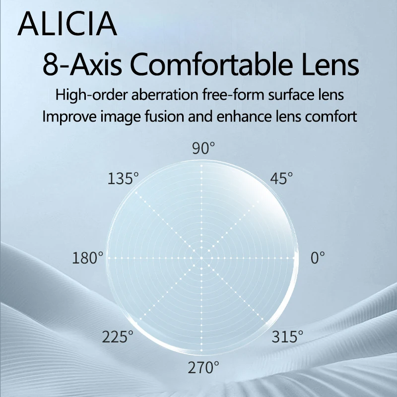 

ALICIA 1,56 1,61 1,67 1,74 линза с защитой от синего света, оптическая линза по рецепту CR-39 для мужчин и женщин