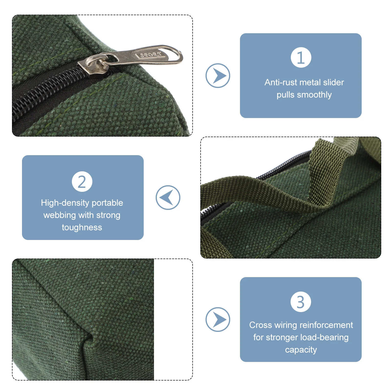 

Wearproof Canvas Tool Bag Multi-Functional Tool Tote Easy Access Zipped Wide Open Mouth Organizer Tools Storage Pouch