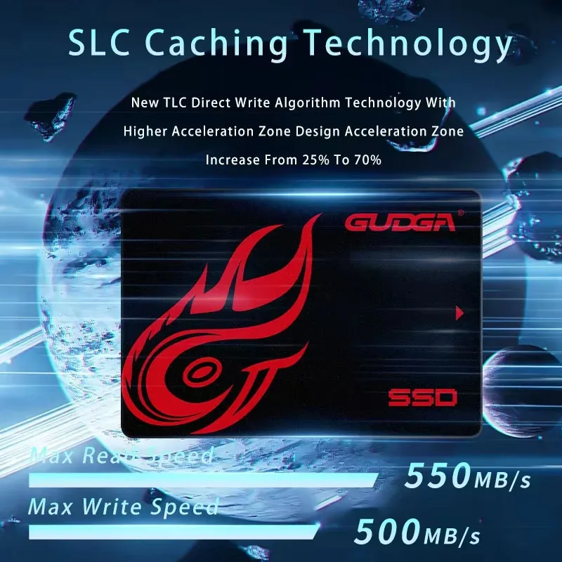 Unidad de disco duro GUDGA SATA III SSD de 2,5 pulgadas, discos duros sólidos internos de 960GB para ordenador portátil y de escritorio