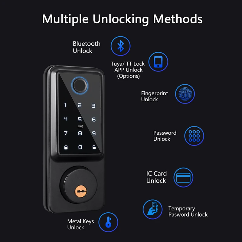 Tuya Wifi Smart Lock Fingerprint Biometrics Ttlock Bluetooth APP Remote Control Password Card Automatic Deadbolt Electronic lock