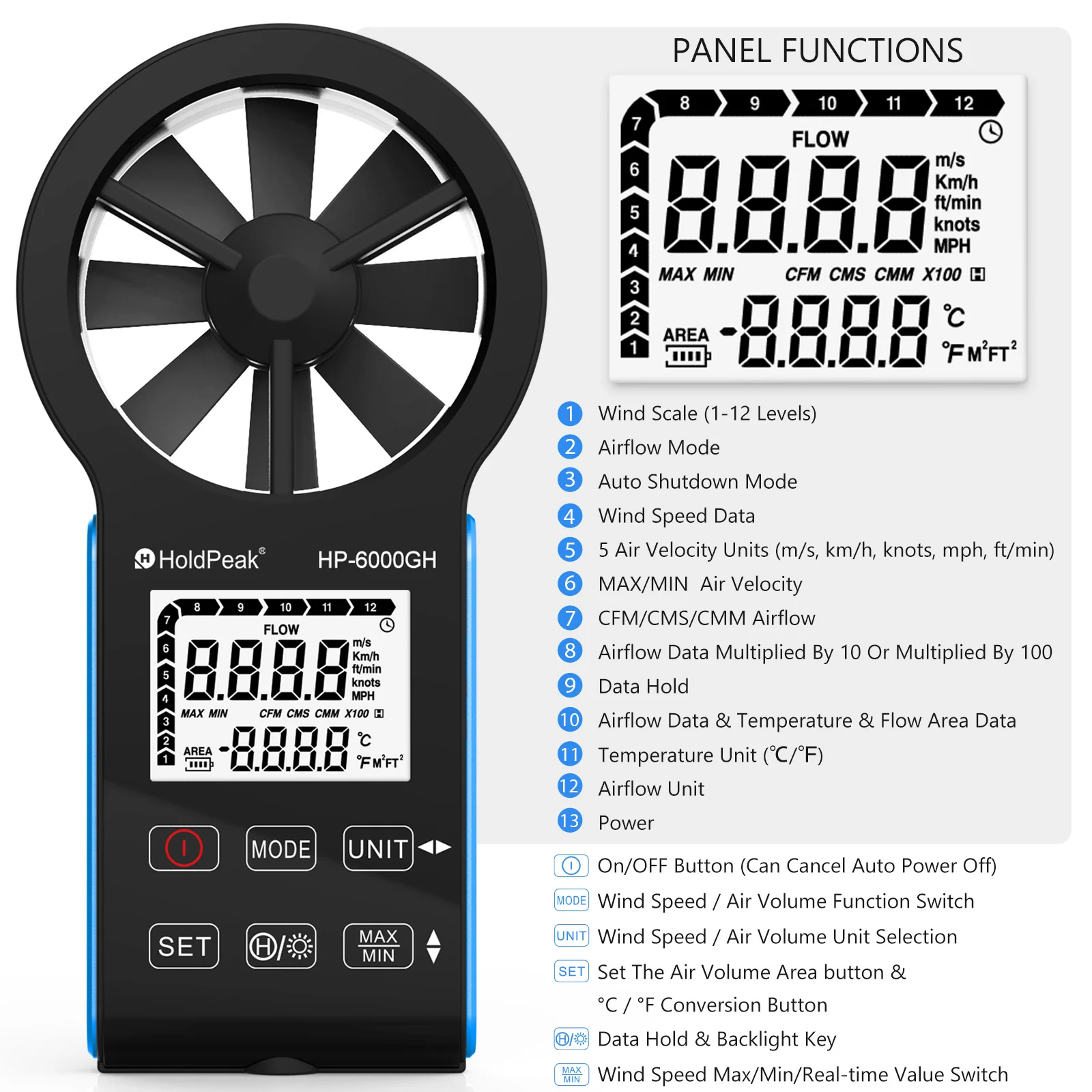 Imagem -02 - Holdpeak Handheld Hvac Anemômetro Cfm Vento Velocidade Meter Air Flow Gauge Dispositivo de Medição com Botão Impermeável Toque Hp6000gh