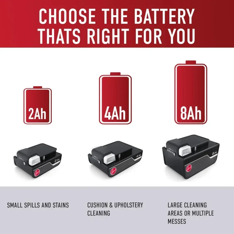 QWHoovvers ONEPWR CleanSlate Cordless Carpet & Upholstery Spot Cleaner,Stain Remover,Portable,BH14000V,Silver