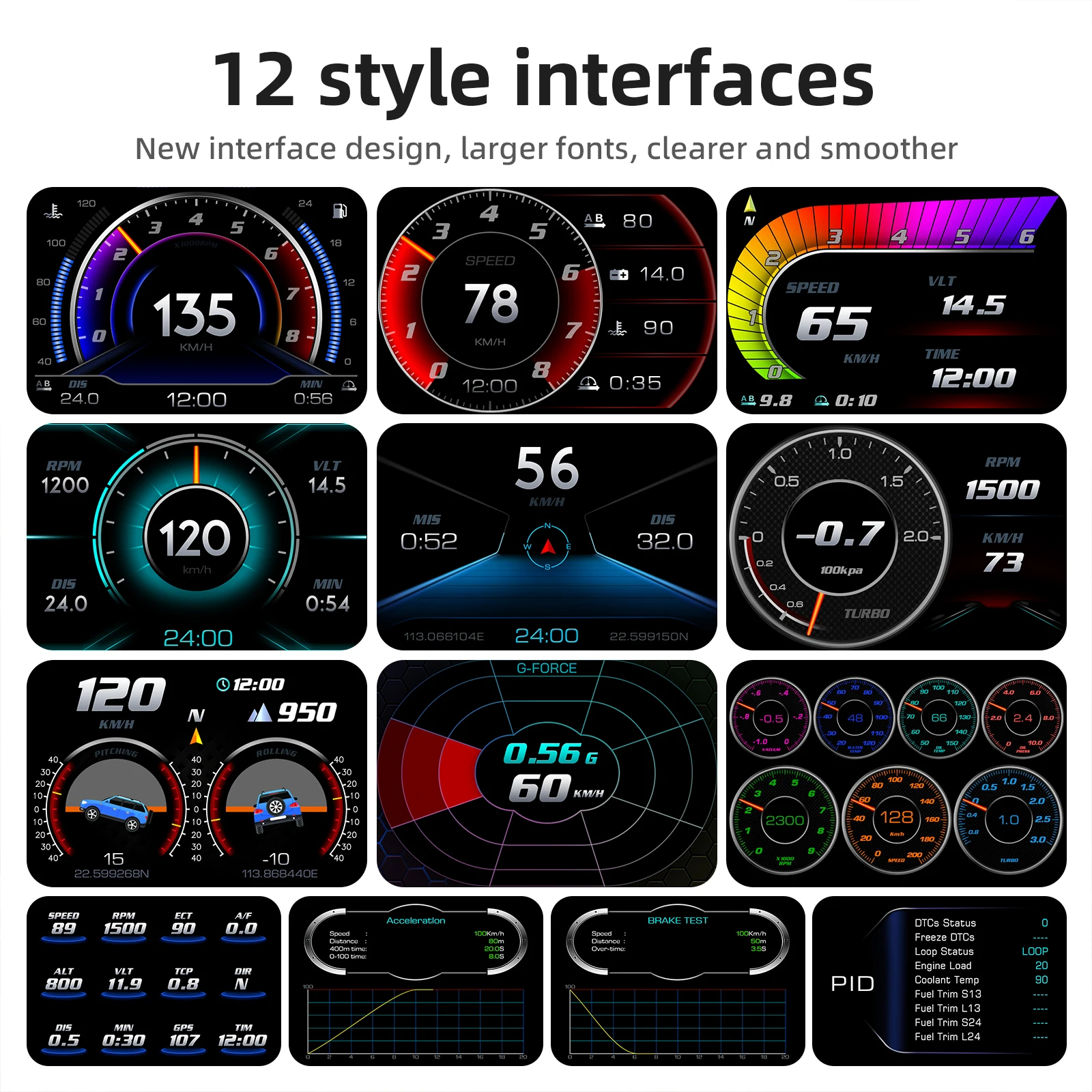 Tachimetro OBD + GPS Display Head Up per auto P24 HUD con 10 funzioni di allarme Contagiri Temperatura dell\'acqua Misuratore di pendenza del consumo