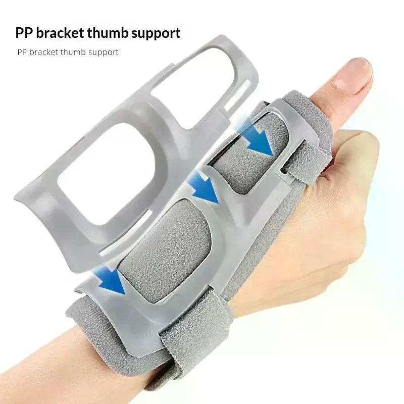 Thumb & Wrist Stabilizer Splint For Thumb Pain Relief, Trigger Finger, Arthritis, , Sprained, Carpal Tunnel