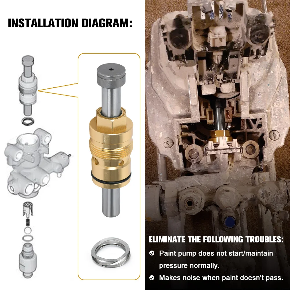 Power Paint Sprayers Pump Replacement Kit 24Y472 For Graco ProXChange ProX21 ProX19 ProX17 Electric Airless Sprayer Pump