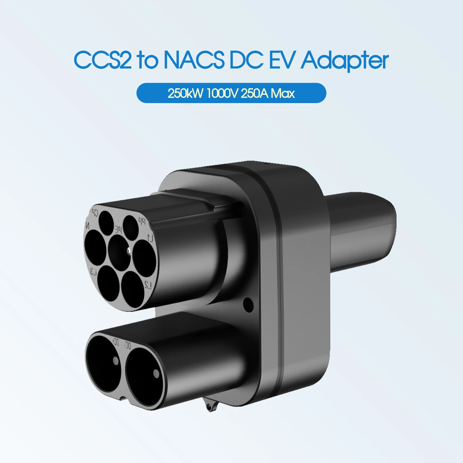 Kolanky CCS2 To Nac…