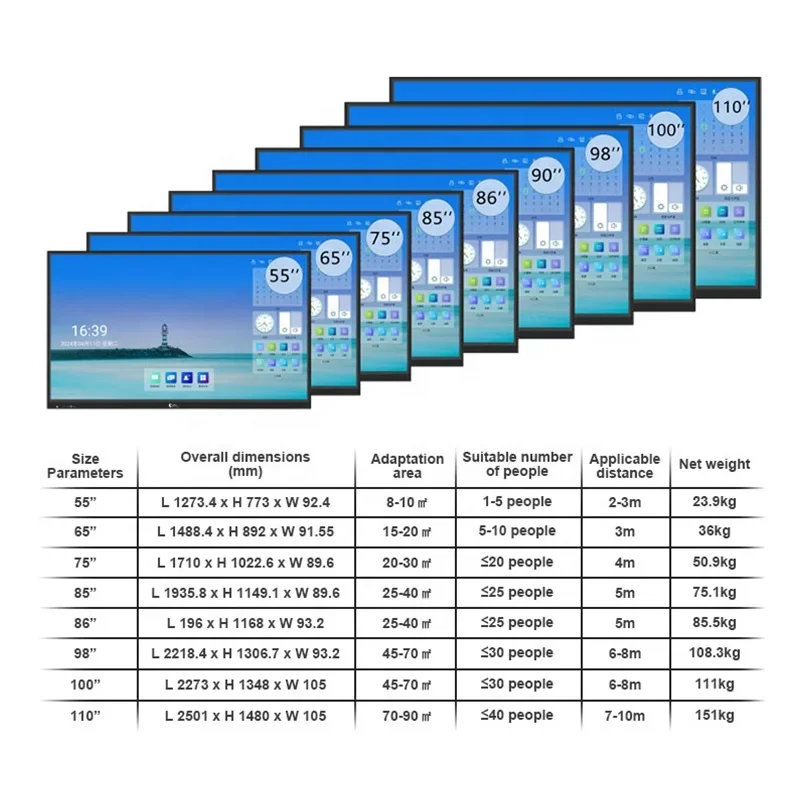 KU&SI Finger/Pen Touch Interactive Whiteboard University Teaching Meeting Interactive Boards Good Price Of Smart Board