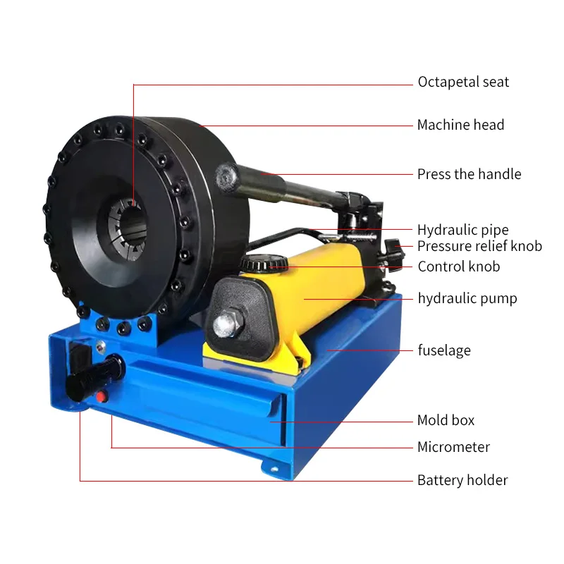 Hydraulic Hose Crimper Machine Manual Shrinking Machine High-pressure Oil Pipe 6-25mm Hydraulic Hose Crimping Machine