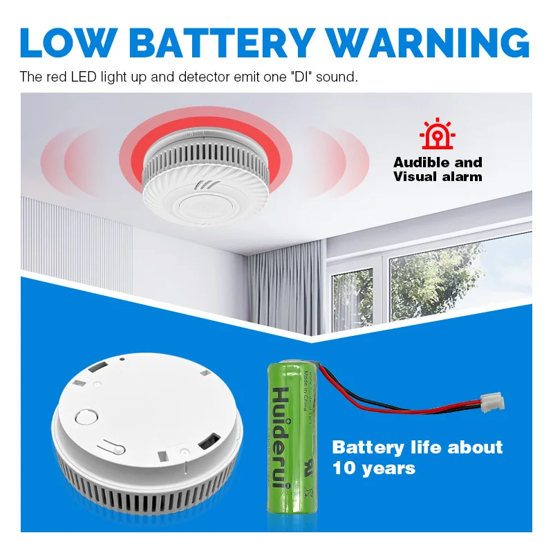 10 Years Battery Powered Hotel Smart Wireless Tuya Wifi Interconnected Cigarette Smoke