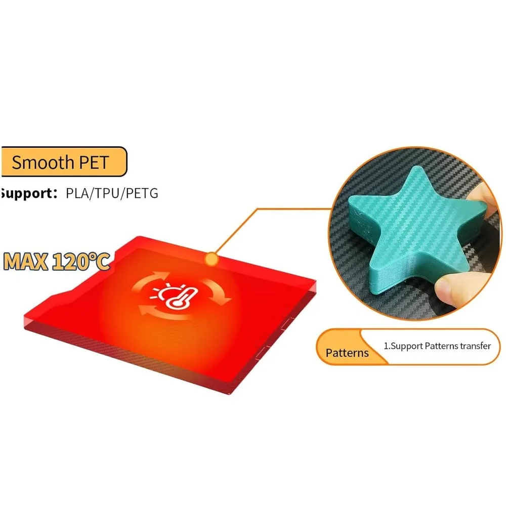 Flexible 184x184mm Build Plate Double Sided Smooth Surface Print Bed Platform Sheet 3D Printer